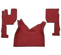 Tappetino F-CORE FL08 RED