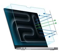 F FORITO Confezione da 2 pellicole protettive opache anti luce blu per laptop compatibili con MacBook Pro 16" M3/M3 Pro/M3 Max modello A2991, antiriflesso e riducono l'affaticamento degli occhi