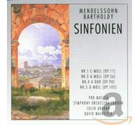 F. Mendelssohn Bartholdy - Die Schottische Sinfonie
