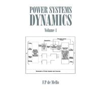 F P De Mello Power Systems Dynamics (Tascabile)