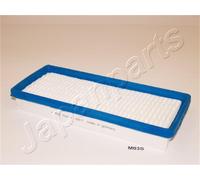 FA-M03S JAPANPARTS Filtro aria per SMART