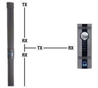 FAAC - 1 X Unita' Elementi Ottici Per Costa Di Sicurezza Wireless Mse 110 112001 392003