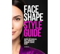 Face Shape Style Guide: Round, Rectangular, Oval, Triangular, Diamond, Square, Heart