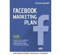 Facebook marketing plan