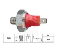 Facet 7,0035 MANOCONTACT di olio