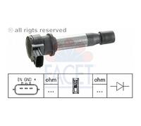 Facet Bobina Pencil Punto/Stilo 96284