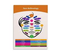 Facial Meridian Chart Reflexology Points Guide Educational Poster Canvas Print Wall Art for Holistic Health Home Office Bedroom Living Room(Framed,12x18inch(30x45cm))
