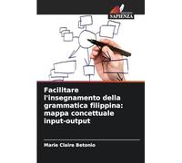 Facilitare l'insegnamento della grammatica filippina: mappa concettuale input-output