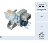 FAE 56035 Valvola wastegate per OPEL,RENAULT