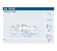 FAE Candelette Adatto A per Rover 800 Hatchback 825 D/SD Opel Kadett E Combo