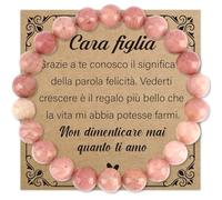 FAJUXIS Regalo Figlia Regalo Natale Figlia Bracciale Mamma e Figlia Regalo per Figlia Regali Compleanno Figlia Regali Figlia Regalo Ragazza Regali per Figlia Regalo Bambino Regalo per Figlia Femmina