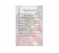 Fallen Soldier Memorial Missing Man Table Poster Memorial Day Veterans Day Remembrance Wall Art for Living Room Office(Unframed,12x18inch(30x45cm))
