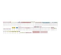 Faller- Set segnali stradali Ferroviario Kit per modellismo, Accessori, Multicolore, F272449