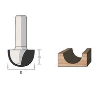 FAMAG Fresa a tazza HM