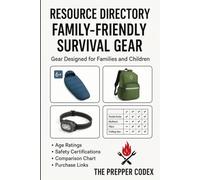 Family-Friendly Survival Gear: Complete Guide to Selecting Equipment That Works for Every Family Member