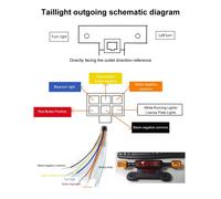 Fanale Posteriore Bici Elettrica LED con Tre Funzioni Freno Segnale Guida