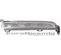 FANALE - LUCE POSIZIONE ANTERIORE DESTRA - DX - HONDA CIVIC 3 / 5 PORTE 12->16