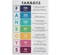 FANBOYS Parts of Speech Poster Teaching Aid