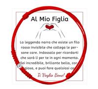 FANCIBAND Bracciale Filo Rosso Braccialetti Rossi Portafortuna Donna Regalo per Laurea Ragazza Figlia Compleanno Rientro a Scuola Natale - Perline Rotonde in Argento Sterling 925 e Corda Rossa