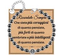 FANCIBAND Regalo Motivazionali Bracciale Uomo Ancora Portafortuna Acciaio Inossidabile, Bracciali da Uomo Regali A Mio Figlio Papà Fratello Fidanzato Marito Nonno Nipoti Zio Collega