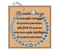 FANCIBAND Regalo Motivazionali Bracciale Uomo Timone Portafortuna Acciaio Inossidabile, Bracciali da Uomo Regali A Mio Figlio Papà Fratello Fidanzato Marito Nonno Nipoti Zio Collega