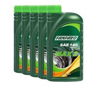 FANFARO MAX 2 Olio Per Trasmissione Minerale SAE 140, API GL-1, 5 Litri