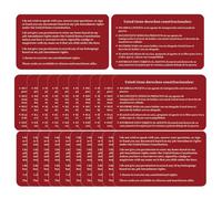 Fangxuee Promemoria Dei Diritti Carta Conoscere I Tuoi Diritti Inglese Diritti Costituzionali 20PCS