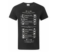 Fantastic Beasts And Where To Find Them Nero Special Feed Codes T-shirt a manich