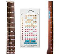 Fantastiche guide per tastiera per chitarra elettrica e acustica.