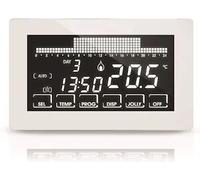 Fantini Cosmi Crontermostato Settimanale Intellitouch Ultrapiatto Touch-Screen A Semi-Incasso Codice Prod: Ch193b