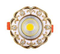 Faretti da Incasso Rotondi creativi Vintage a LED da 3W/5W, faretti Decorativi da Incasso Commerciali Europei, Illuminazione per corridoio, Soggiorno, Mercato, luci a Pannello Ted