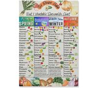 Farm Fresh Guide Seasonal Fruits and Vegetables Chart for Kitchen Meal Planning and Shopping(Unframed,12x18inch(30x45cm))