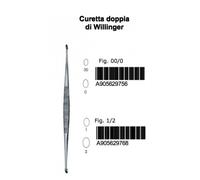 Farmacare CURETTA DOPPIA DI WILLINGER FIG 1/2