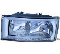 Faro Anteriore Iveco Daily 2000-2005 Destro 710301160202