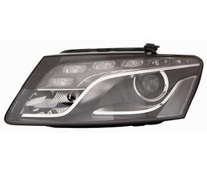 Faro DEPO 10410