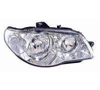 Faro Anteriore Destro DX FIAT Strada Pick-Up 2005-2011