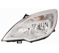 Faro DEPO 28060
