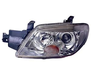faro DEPO DEPO22630