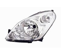 Faro DEPO 28560