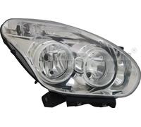 Fanali TYC 20-12425-05-2, destro