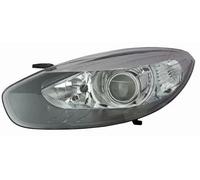 Faro Dx H7/H7 551-1185RMLEMN2 ABAKUS per RENAULT FLUENCE
