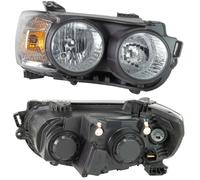 Faro DEPO 10207