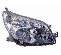 Depo Auto Parts Faro anteriore Daihatsu Terios 2006 Destro H11-HB3 Pred. regolaz. elettrica