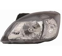 FARO FANALE PROIETTORE DX H4 C/MOTOR EL PER KIA RIO 2005> PARABOLA NERA