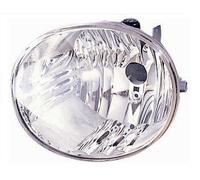 FARO FARETTO FENDINEBBIA DX HB4 SENZA OSCURATORE PER TOYOTA RAV 4 2003>2005