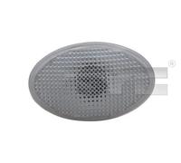 Indicatore di direzione