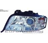 Faro DEPO 37500