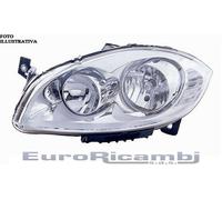 Faro DEPO 10035