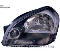 FARO PER HYUNDAI TUCSON 04-14 DESTRO