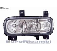 FARO PER MERCEDES ATEGO 05> H7/H1/H1 CON FENDINEBBBIA DESTRO